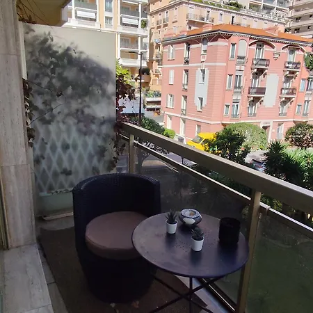 Vue Centre Monte Carlo
